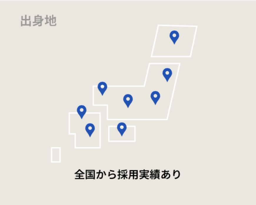 出身地